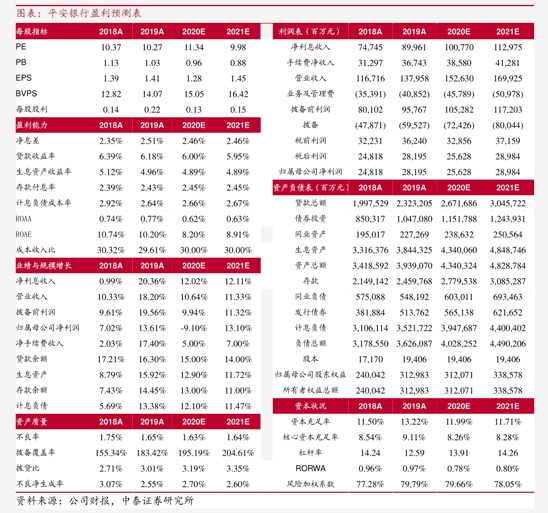 城鎮化熱潮消散遇地產下行，成本壓力擠壓利潤空間 愛建證券暖通設備行業盈利黃金期已過？
